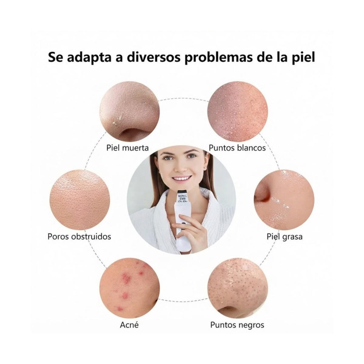 Se adapta a diversos problemas de la piel