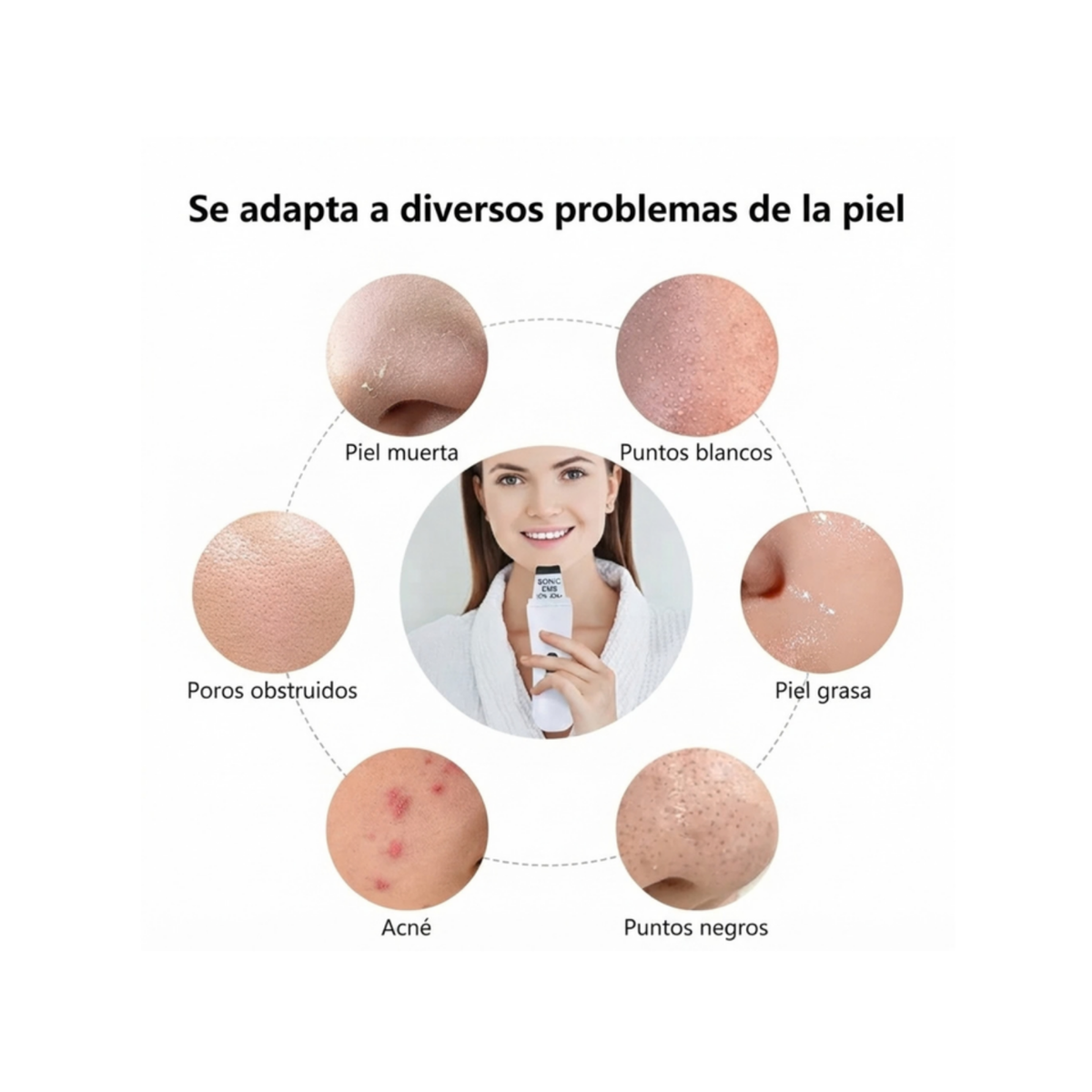 Se adapta a diversos problemas de la piel